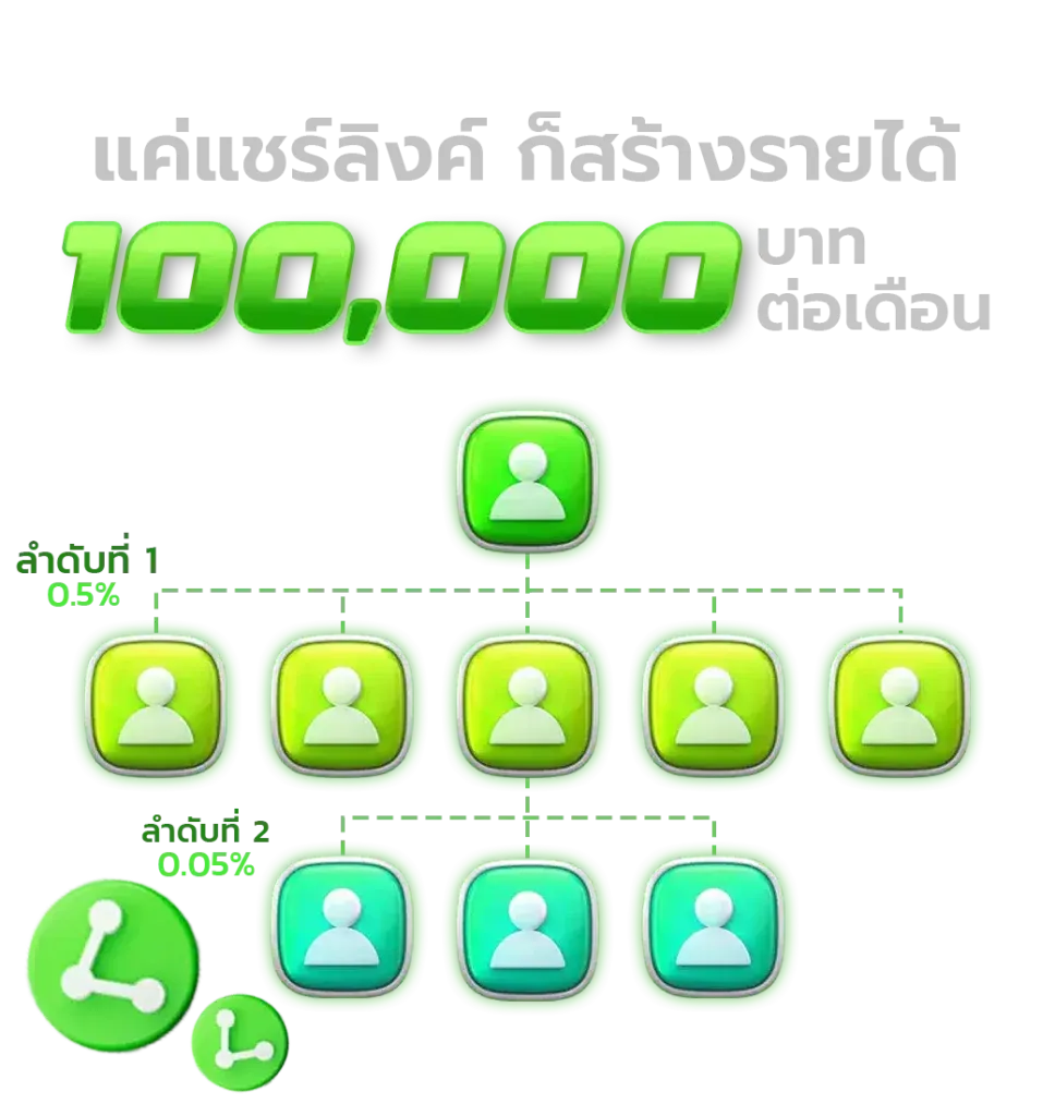 นาคา789 รวมประเภทหวยยอดฮิต